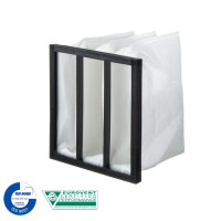 Ersatzfilter allvotech Filterbox FT / FTW 287 x 287 x 360 mm
