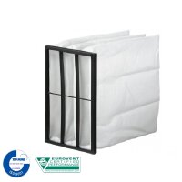 Ersatzfilter allvotech WTA HR 600 L