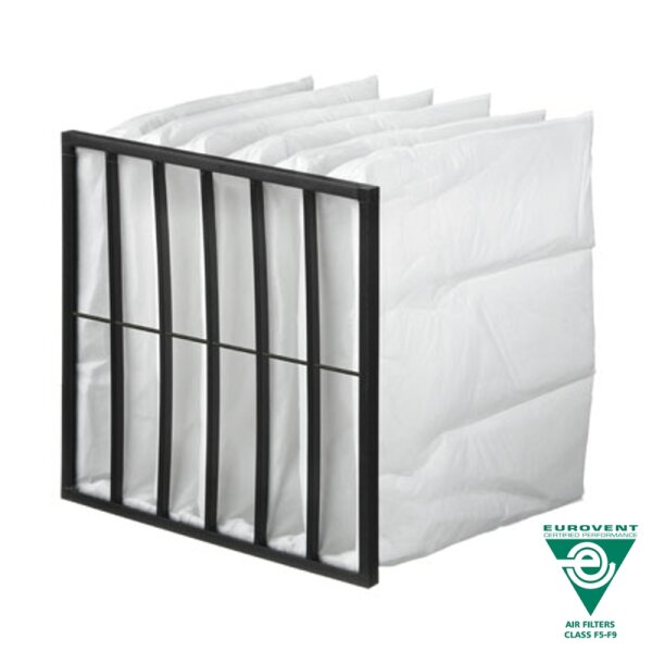 Ersatzfilter allvotech WTA HR 10000 L