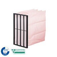 Ersatzfilter Covent CM2