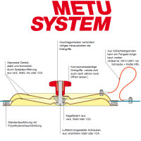 METU Revisionsdeckel RD 54 verz mit SKK