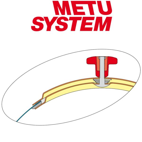 METU Revisionsdeckel RRD verz mit SKK