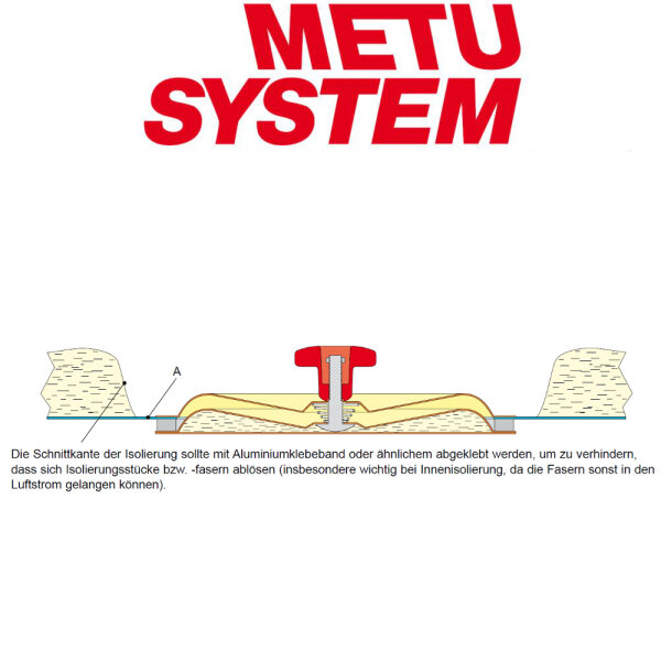 METU Revisionsdeckel IRD-3PL