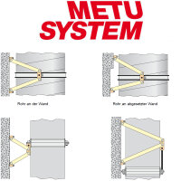 METU Konsolhalter KH