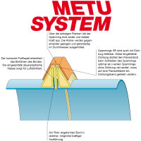 METU Rohrflansche LF