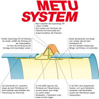 METU Rohrflansche BF