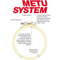 METU Spannschellen SS