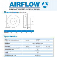 Airflow iCONstant T