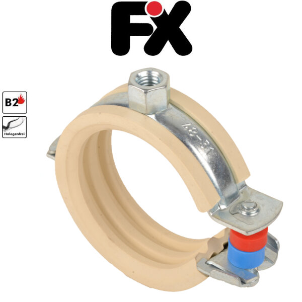 Fixotec Gelenkrohrschelle mit Einlage für Kunststoffrohr