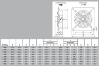 S&P Axial-Wandventilator HCGT/2-355/I