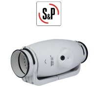 S&P schallgedämmter Rohrventilator TD-250/100...