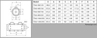 S&P Halbradialer Rohreventilator TDx2-500/160