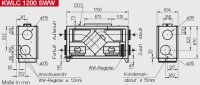Helios Zentral-Lüftungsgerät KWLC 1200 SWW