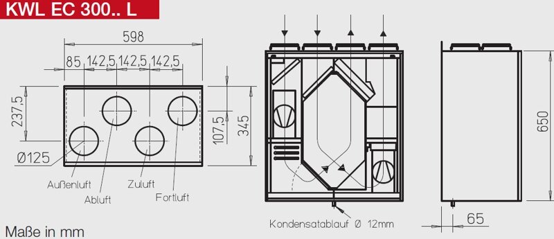 Filtro Aria F7 Per Helios KWL EC 300 W/Pro | Filtro Antipolline | Ricambio Originale