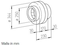 Helios Radial-Rohrventilator RR 250 A
