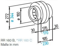 Helios Radial-Rohrventilator RR 160 B