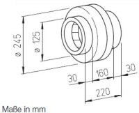 Helios Radial-Rohrventilator RRK 125