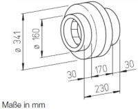 Helios Radial-Rohrventilator RRK 160