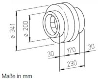 Helios Radial-Rohrventilator RRK 200