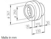 Helios Radial-Rohrventilator RRK 250