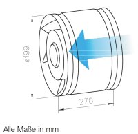 Helios Rohreinschubventilator REW 200/4