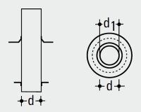 Dachdurchführungen TGFV