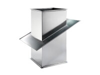 Dachdurchführung isoliert