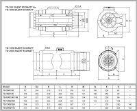 S&P schallgedämmter Rohrventilator TD-2000/315 Silent Ecowatt