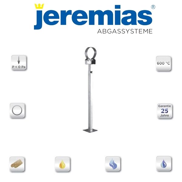 EW-fu Unterstützung