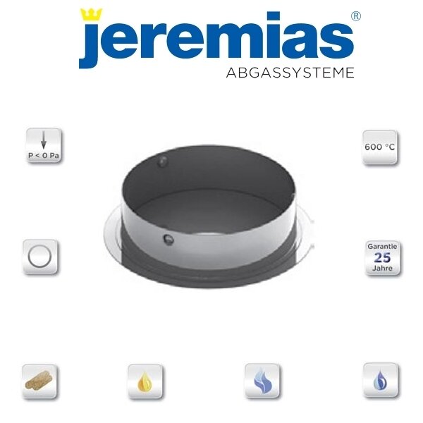 EW-fu Blinddeckel für Wandfutter