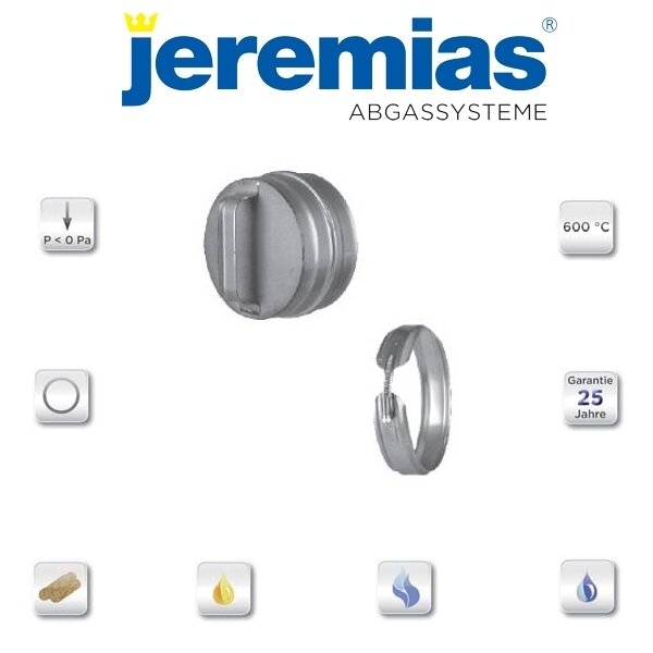 EW-fu Verschlussdeckel übersteckend