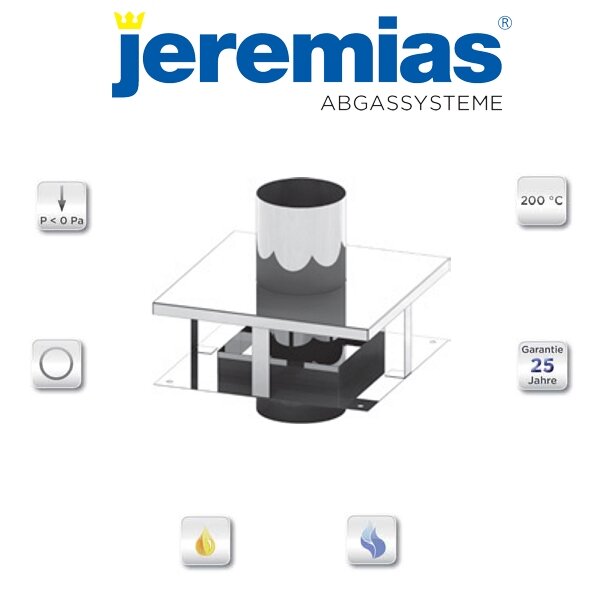 EW-las Kopfabdeckung