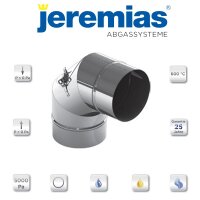 EW-kl Reinigungswinkel 87°