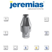 EW-kl Deflektorhaube