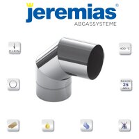 EW-vh Winkel starr 87°