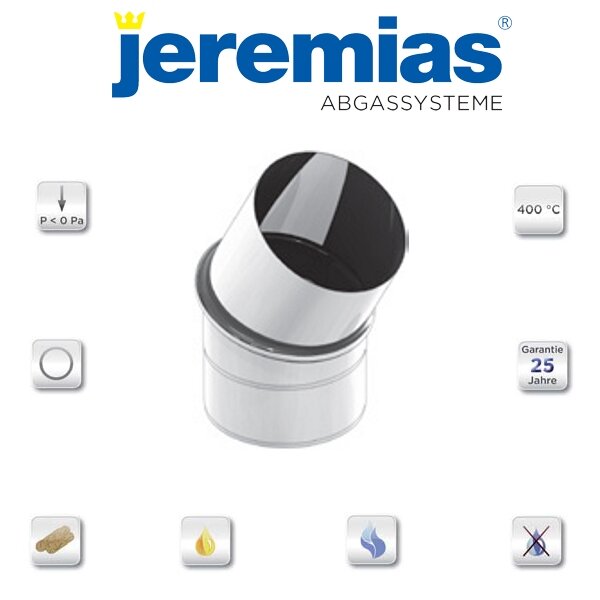 EW-vh Winkel drehbar 0 - 30°