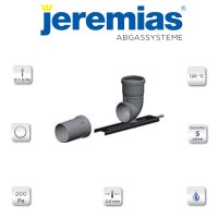 EW-pps Schachteinführung