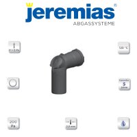 EW-pps Reinigungswinkel 87°