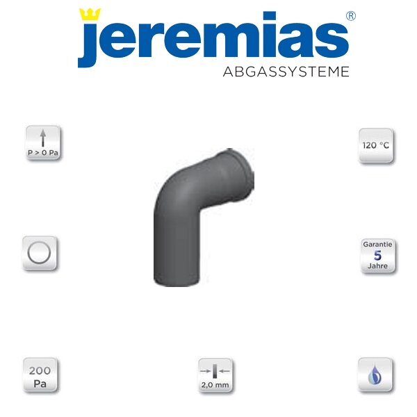 EW-pps Winkel 87° starr