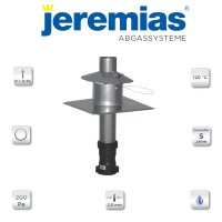 EW-pps Kopfabdeckung