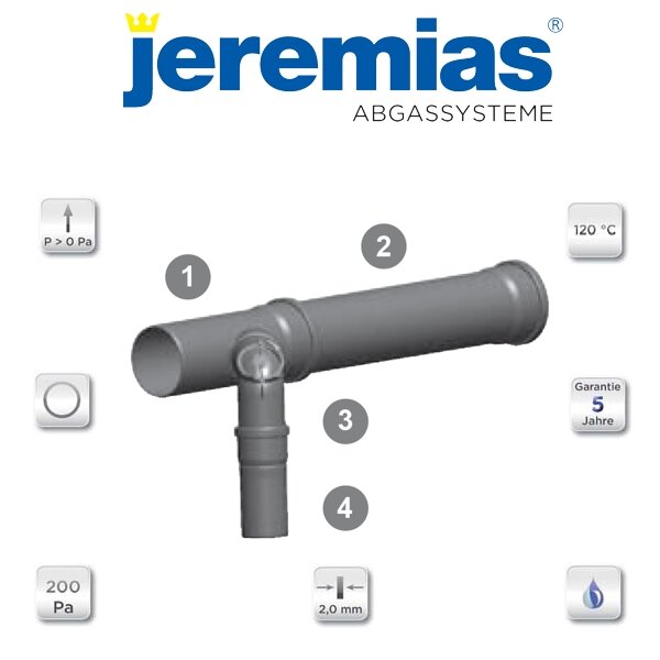 Kaskade Erweiterungsset