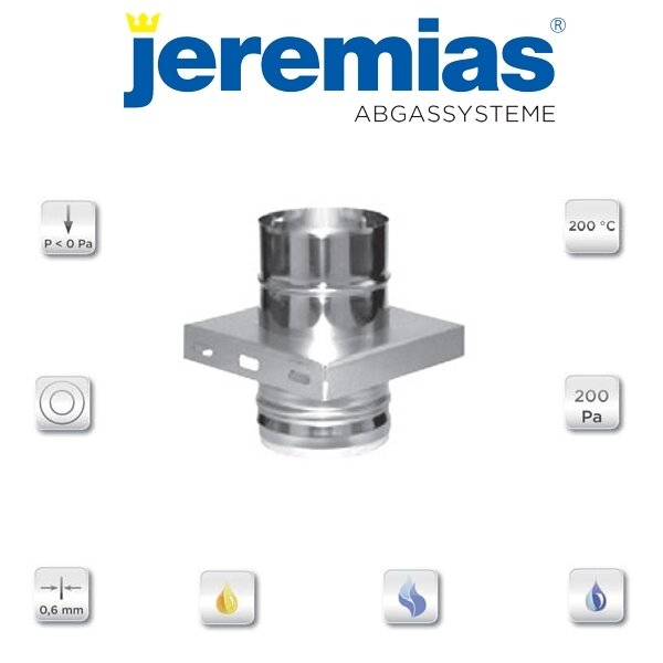 TWIN Grundplatte für Zwischenstütze