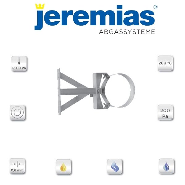 TWIN Wandabstandshalter 250 - 360 mm