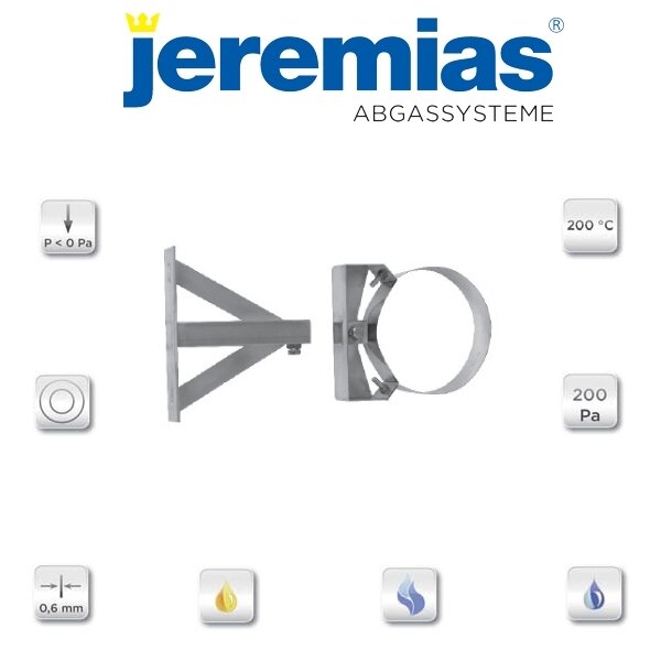 TWIN Wandabstandshalter starr (Kopf- / Wandteil) ab 360 mm