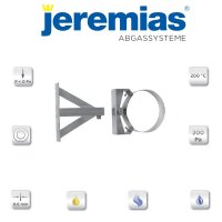 TWIN Wandabstandshalter starr (Kopf- / Wandteil) ab 360 mm