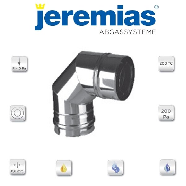 TWIN Winkel 87° starr