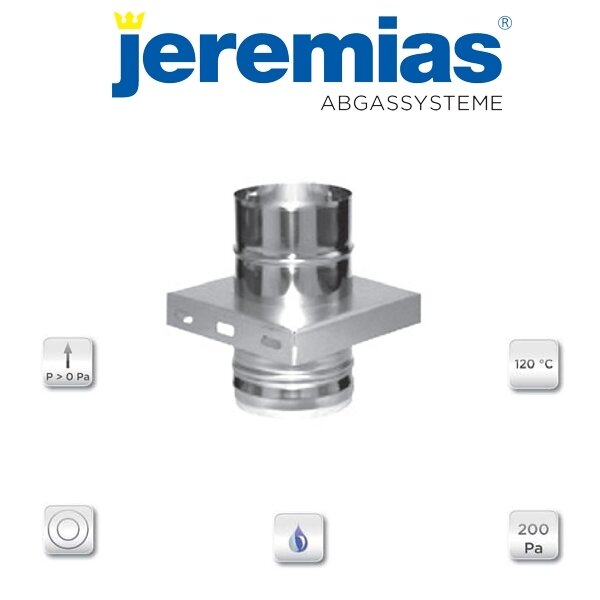 TWIN-p Grundplatte offen