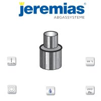 TWIN-p Mündungsabschluss