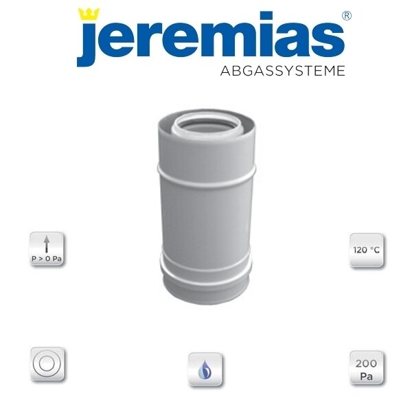 TWIN-pl Längenelement 250 mm