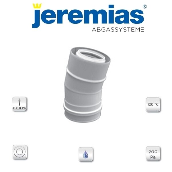 TWIN-pl Winkel 15° starr